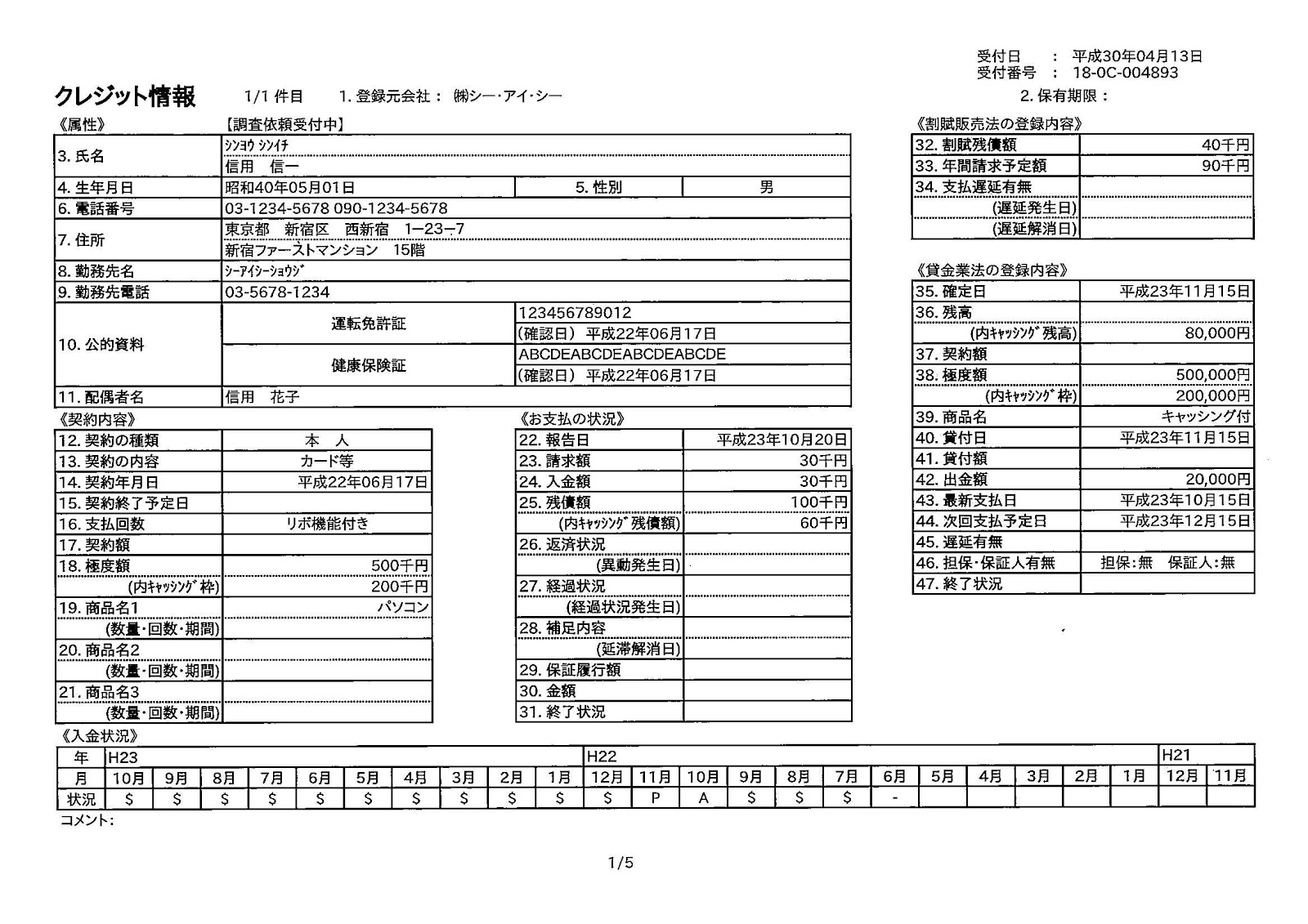 信用情報の事故情報（ブラックリスト）除名、信用回復する方法を解説 - 債務整理の森
